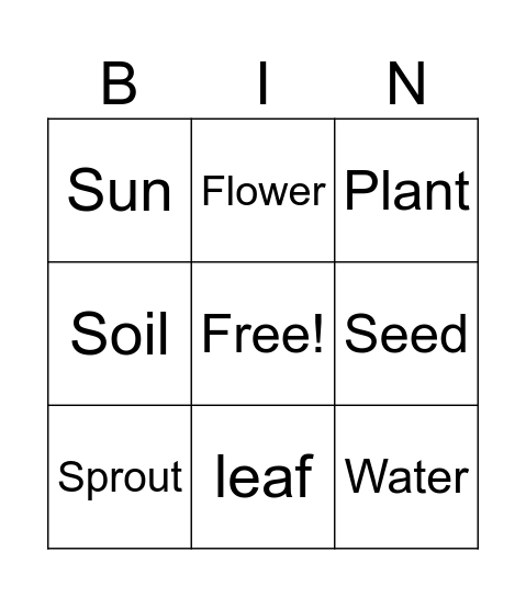 Life Cycle Bingo Card