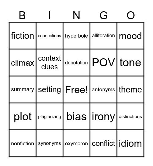 ELA EOG PREP! Bingo Card