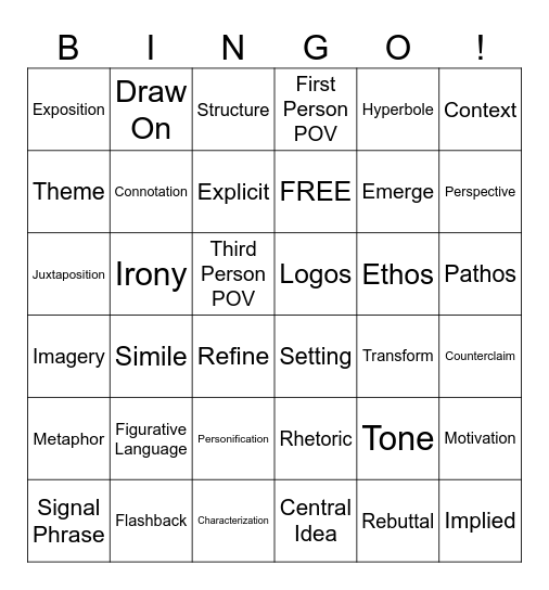 ELA Terms Bingo Card