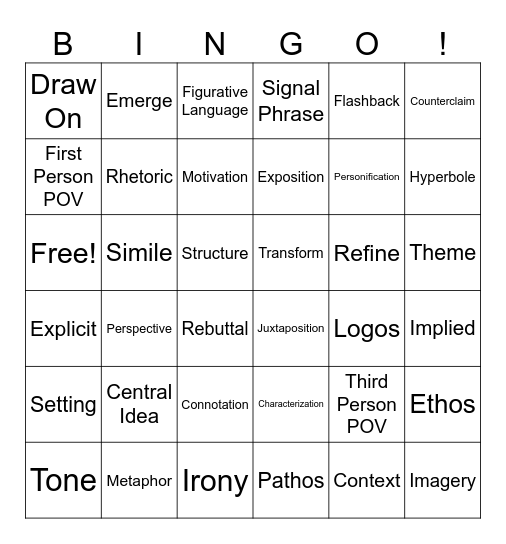 ELA Terms Bingo 2 Bingo Card
