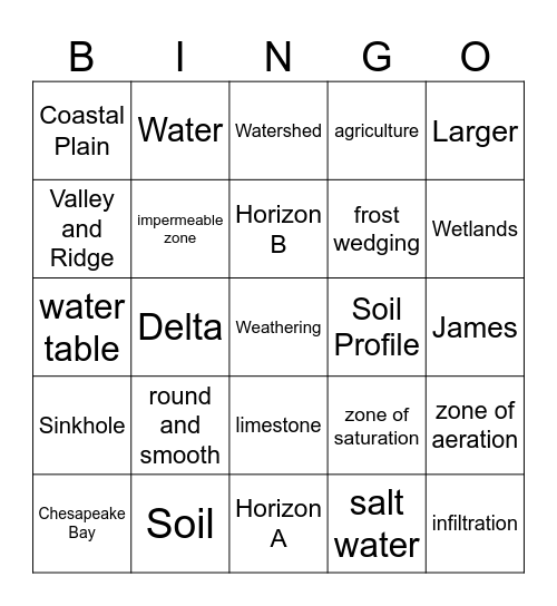 Water and Soil Bingo Card