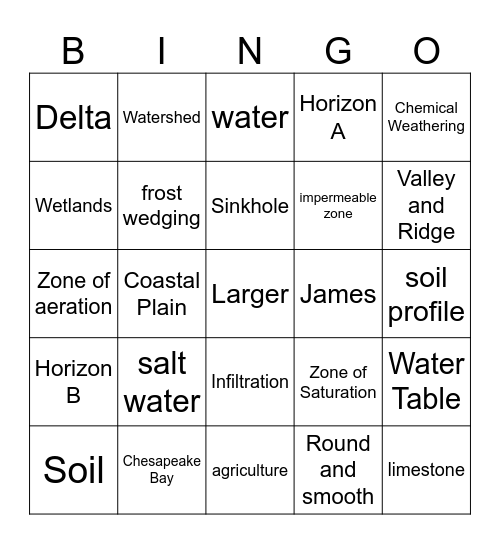 Water and Soil Bingo Card