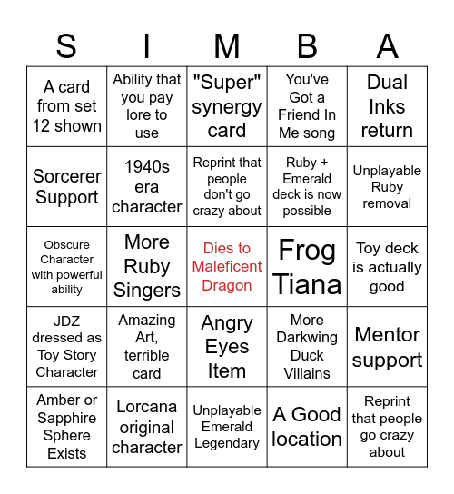 Wilds Unknown Lorecast Bingo Card
