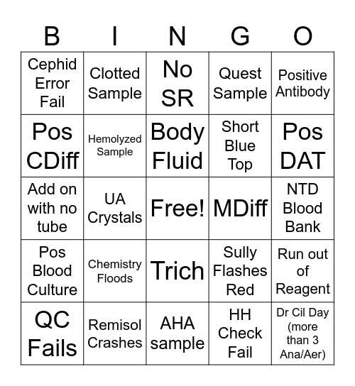 Lab Week Bingo Card