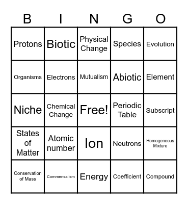 Science Vocabulary Bingo Card
