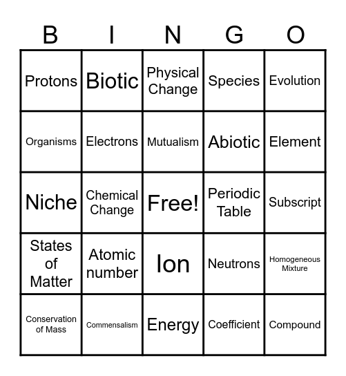 Science Vocabulary Bingo Card