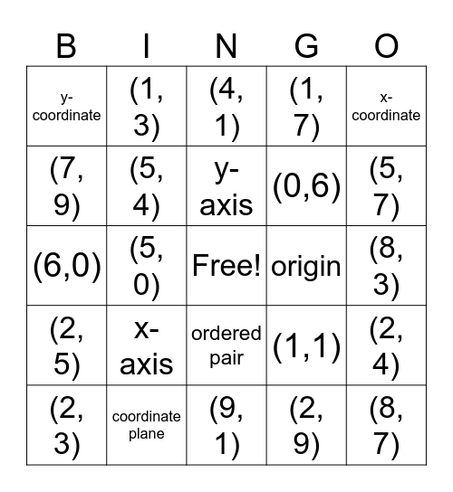 Coordinate Plane Bingo Card