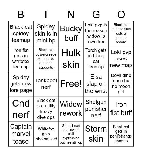 7.5 predictions Bingo Card