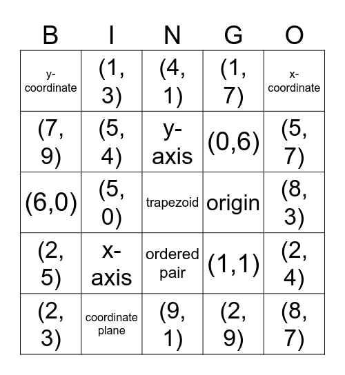 Coordinate Plane Bingo Card