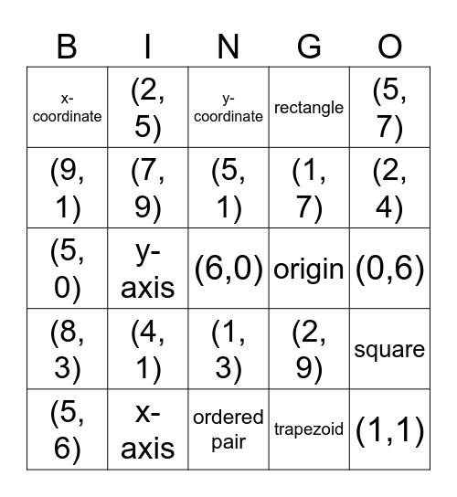 Coordinate Plane Bingo Card