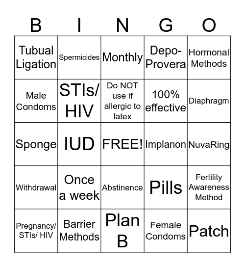 Birth Control & You Bingo Card