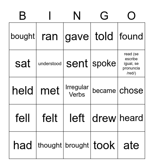 Irregular Verbs Bingo Card