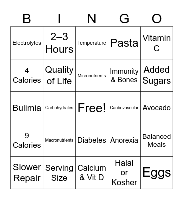 Nutrition Bingo Card