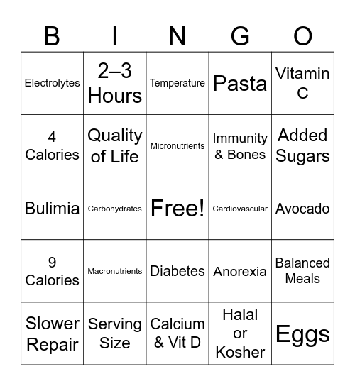 Nutrition Bingo Card