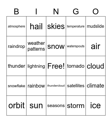 WEATHER BINGO Card