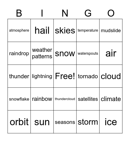 WEATHER BINGO Card