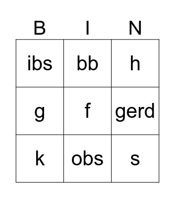 Gi system Bingo Card