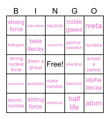 Module 13 Bingo Card