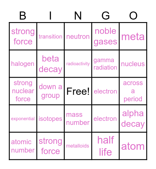 Module 13 Bingo Card
