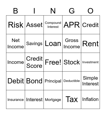 Financial Math Bingo Card