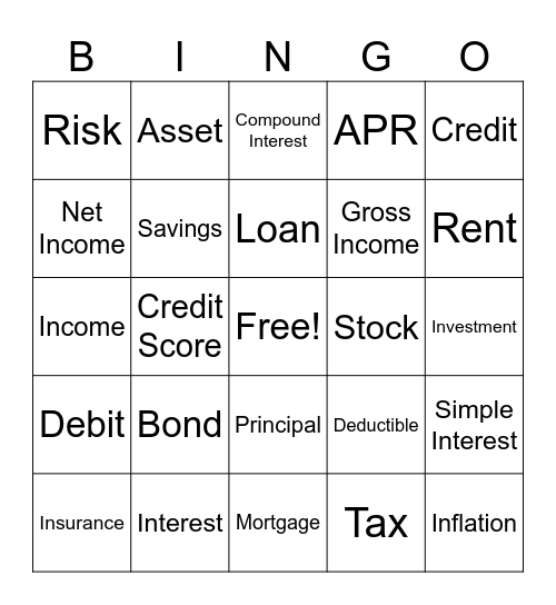 Financial Math Bingo Card