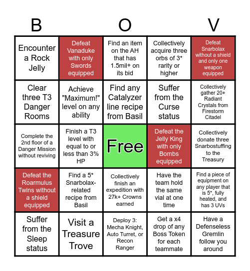 Spiral Knights Challenges 2026 Bingo Card