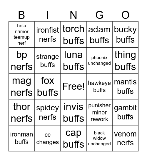 balance notes 7.5 Bingo Card