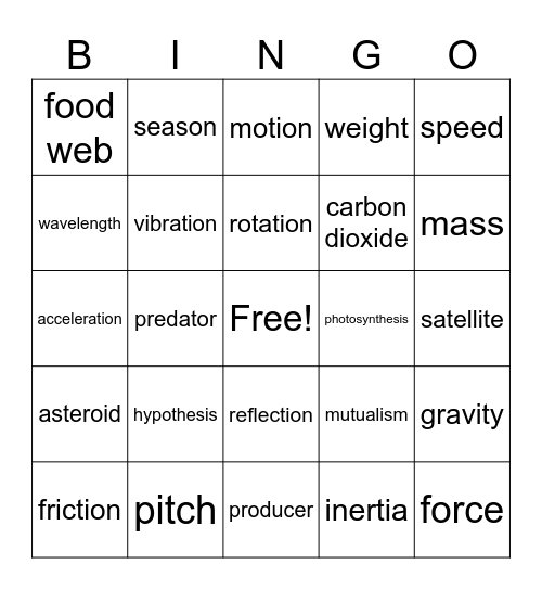Science Review Bingo Card