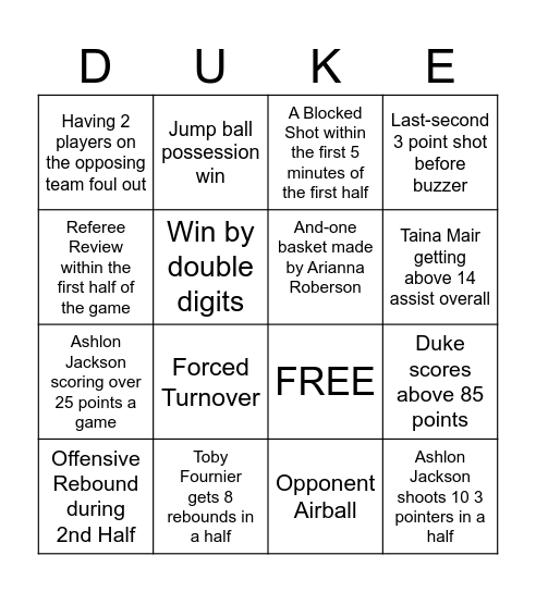 Women's Blue Devils Basketball Bingo Card