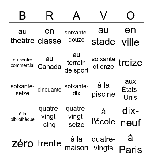 Les endroits - Calling Bingo Card
