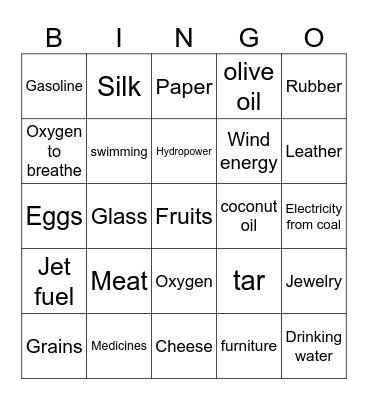 Natural Resources Bingo Card