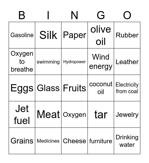 Natural Resources Bingo Card