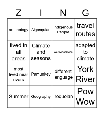 Equity Zing Bingo Card