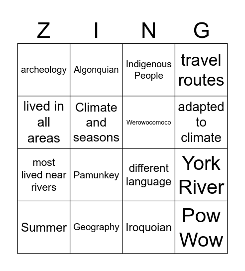 Equity Zing Bingo Card