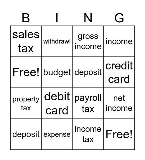 Financial Literacy Bingo Card