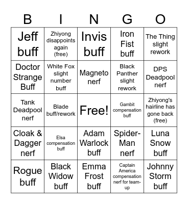 Marvel Rivals Season 7.5 Patch Notes Bingo Card