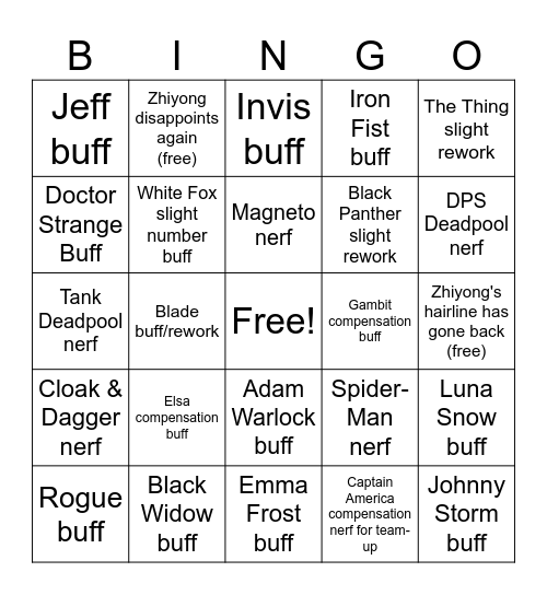 Marvel Rivals Season 7.5 Patch Notes Bingo Card