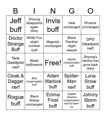 Marvel Rivals Season 7.5 Patch Notes Bingo Card