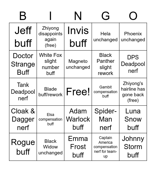 Marvel Rivals Season 7.5 Patch Notes Bingo Card