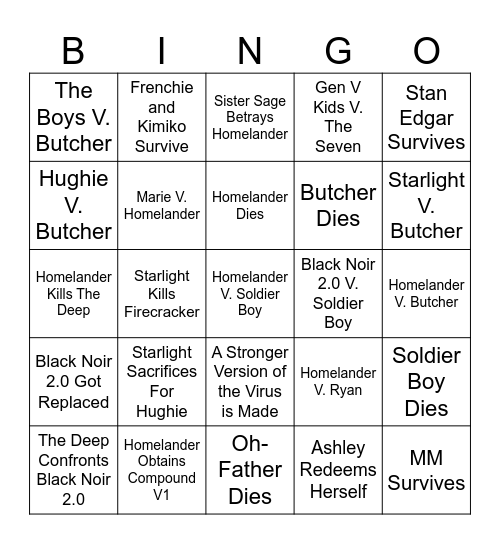 The Boys Season 5 Bingo Card