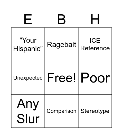 racist bingo (vrchat) Bingo Card