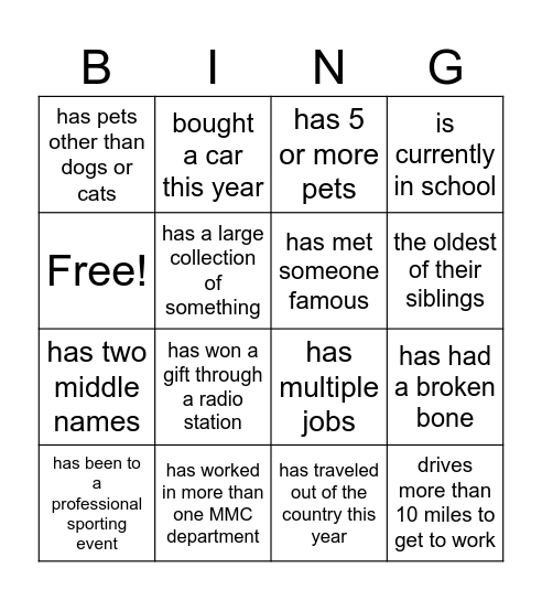 HEALTH INFO MANAGEMENT Bingo Card