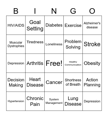 Chronic Disease Self-management Dr. Phronie Bingo Card