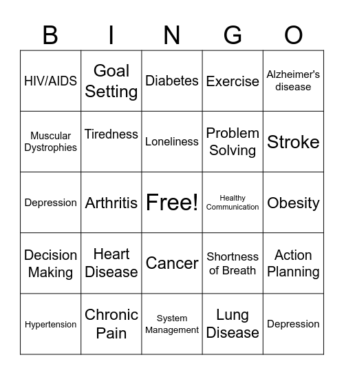 Chronic Disease Self-management Dr. Phronie Bingo Card