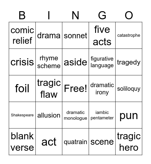 HSE 2 Drama Terms Bingo Card