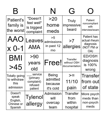 Resident NF Bingo Card