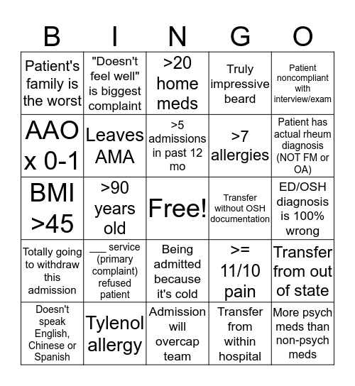 Resident NF Bingo Card