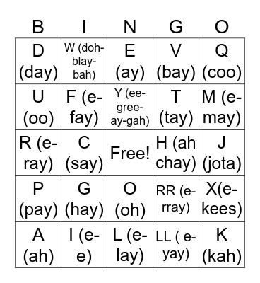 SPANISH ALPHABET! Bingo Card