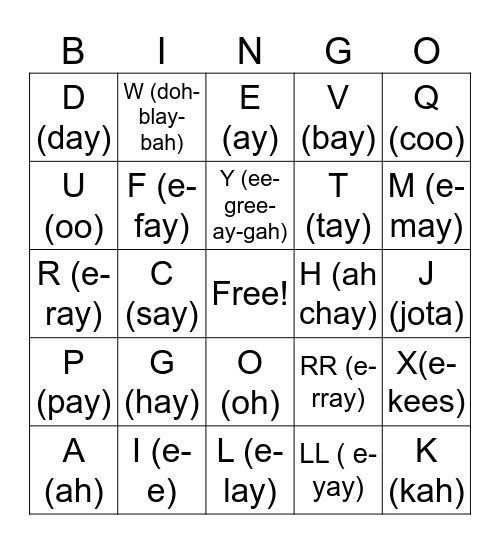 SPANISH ALPHABET! Bingo Card