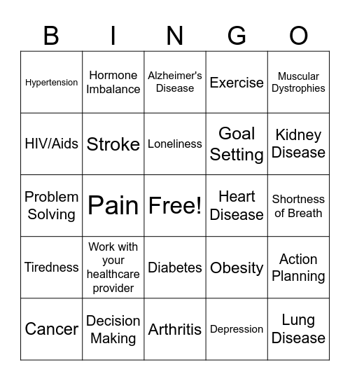 Chronic Disease Self Management Dr. Phronie Bingo Card